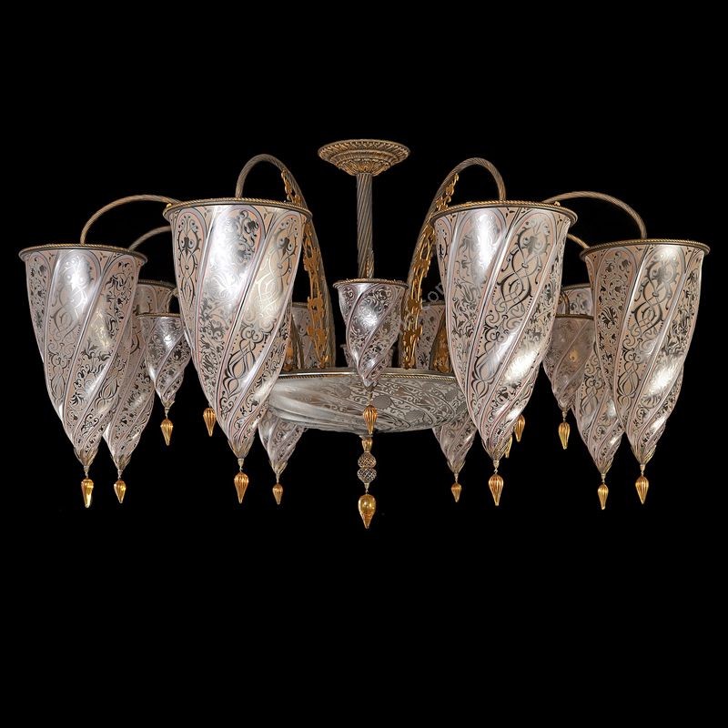 Neutral glass colour 