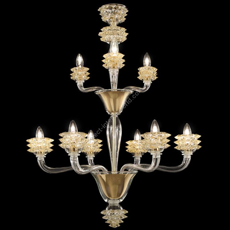 Clear with Gold Glass