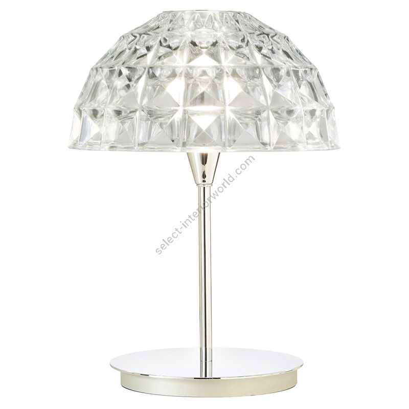 Chrome finish, Transparent glass