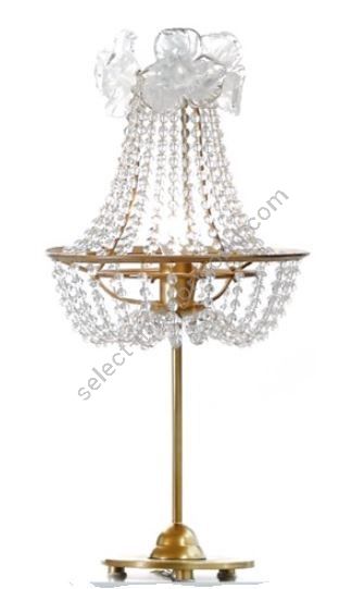 Il Paralume Marina / Table Lamps / 1775/P