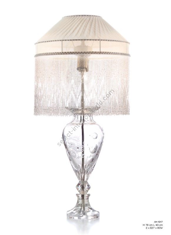 Il Paralume Marina / Table Lamps / 1917