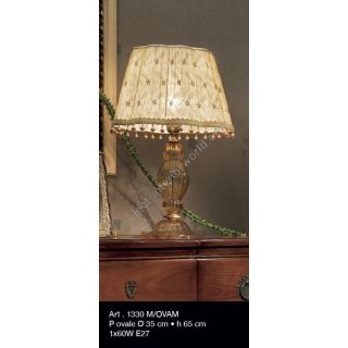 Il Paralume Marina / Table Lamps / 1330 M/OVAM