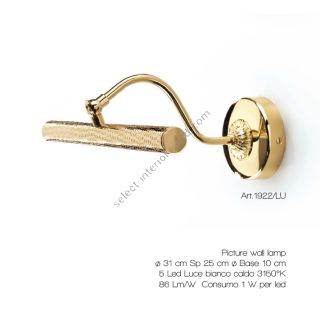 Il Paralume Marina / Wall Lamps / 1922/LU