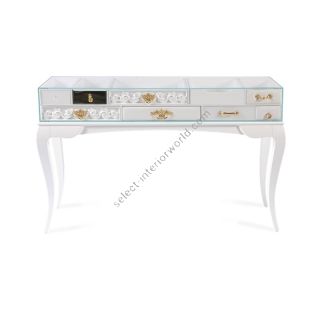 Boca do Lobo / Consoles / York White
