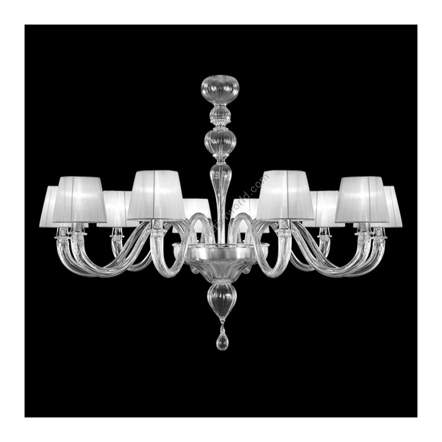 Nickel Finish / Clear Glass / Light Gray Lampshades / 10 lights