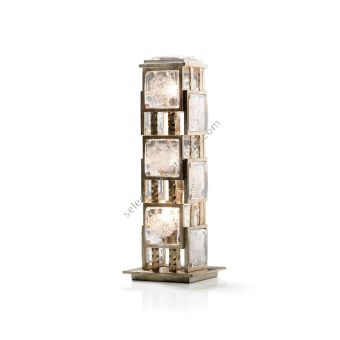 Stillux / Table Lamps / New Directions 20629-20729-20829