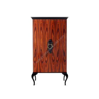 Boca do Lobo / Cabinets / Guggenheim