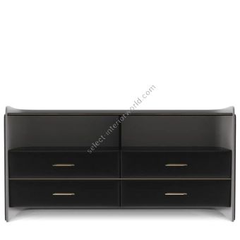 Luxxu / Dressers / Charla