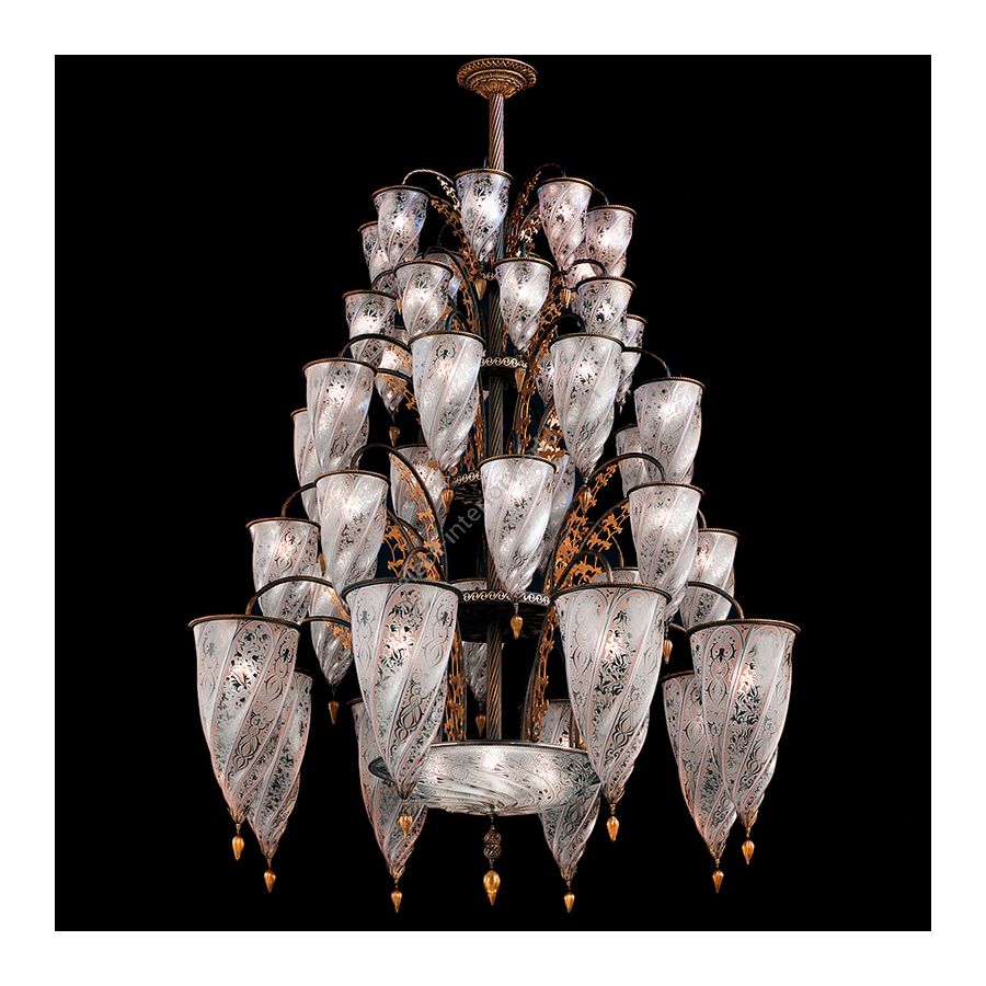 Neutral glass colour 