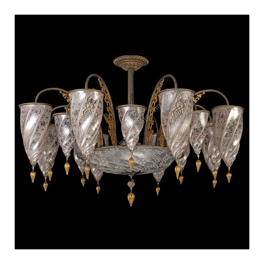 Neutral glass colour 