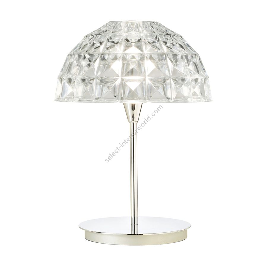 Chrome finish, Transparent glass