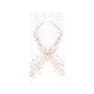 Sans Souci / Chandeliers / Flamenco L