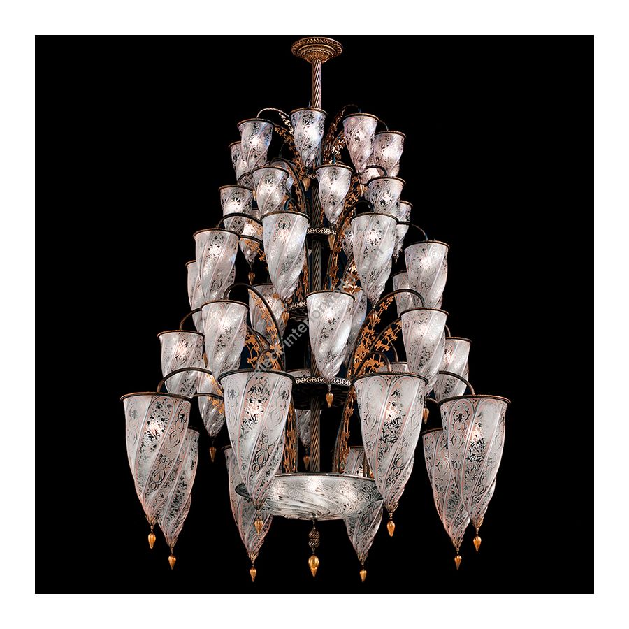 Neutral glass colour