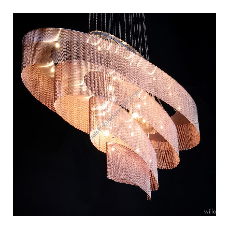 Copper color range