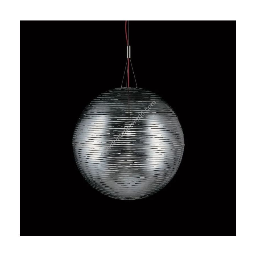 Nickel