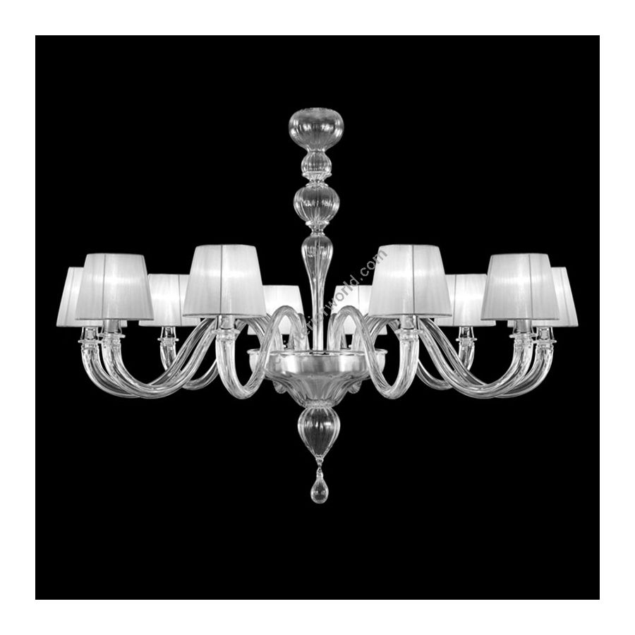 Nickel Finish / Clear Glass / Light Gray Lampshades / 10 lights