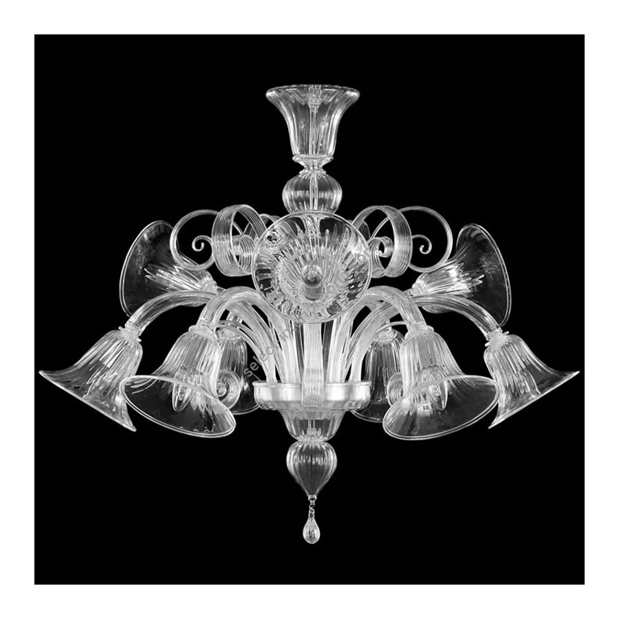 Clear Glass