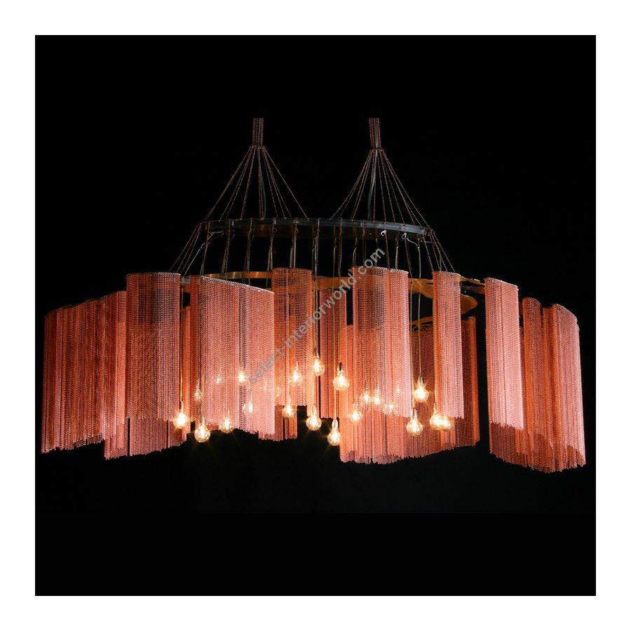 Copper color range