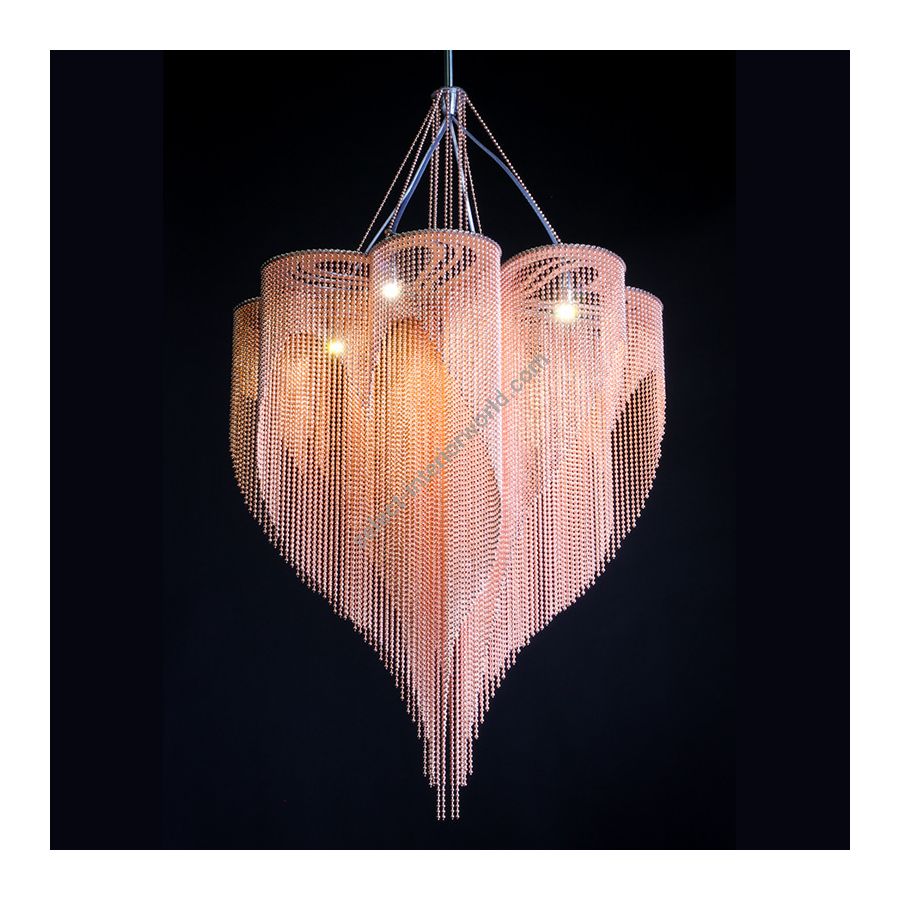 Copper color range
