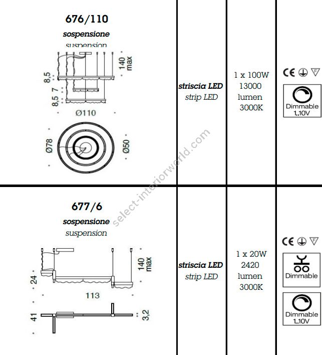 SIGMA L2 / Chandeliers / Classic 7218/12