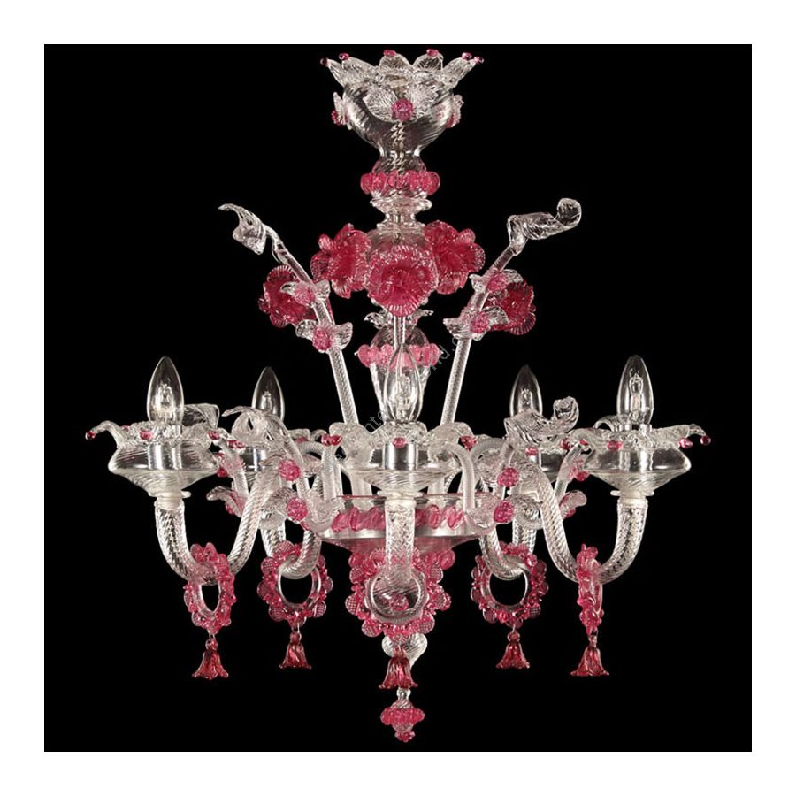 Clear with Ruby Glass