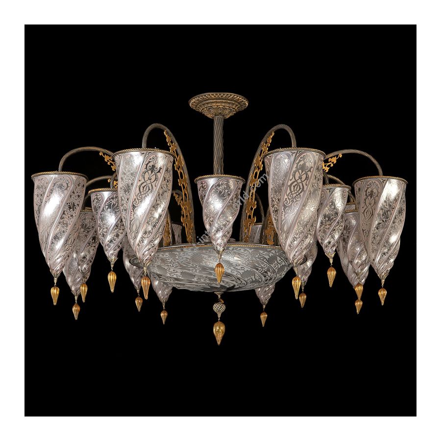 Neutral glass colour 