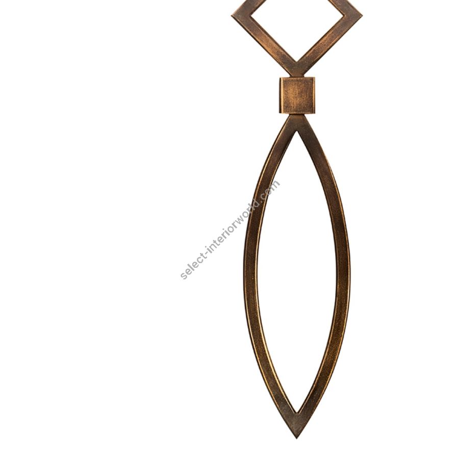 Bronze / Greige Fabric Shades - 887950-11