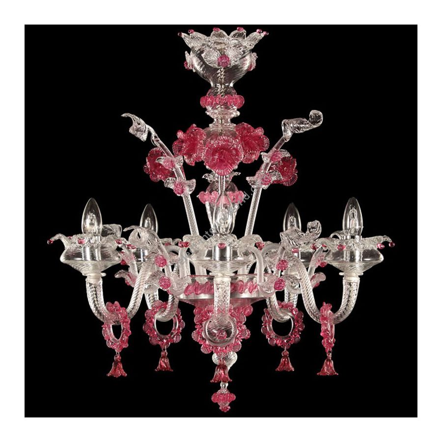 Clear with Ruby Glass