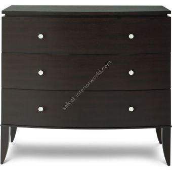 Christopher Guy / Dessers  / La Rive 84-0024