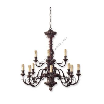 Beaumont & Fletcher / Chandeliers / Chatsworth