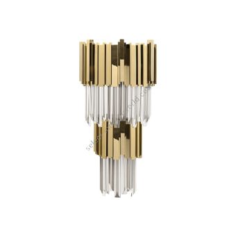Luxxu / Wall Sconces / Empire 