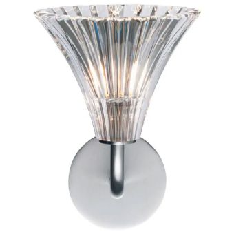 Baccarat / Wall Sconces / Mille Nuits SET 2pc Tulip / In Stock