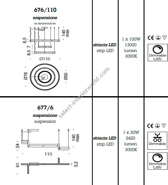 SIGMA L2 / Chandeliers / Classic 7218/12