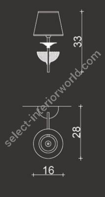 Il Paralume Marina / Wall Lamp / 1460/A1