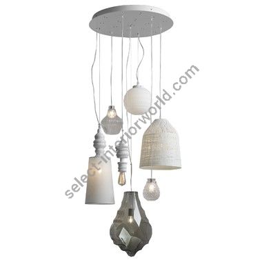 Karman / Cascade Lights / Cluster SE070 BB INT