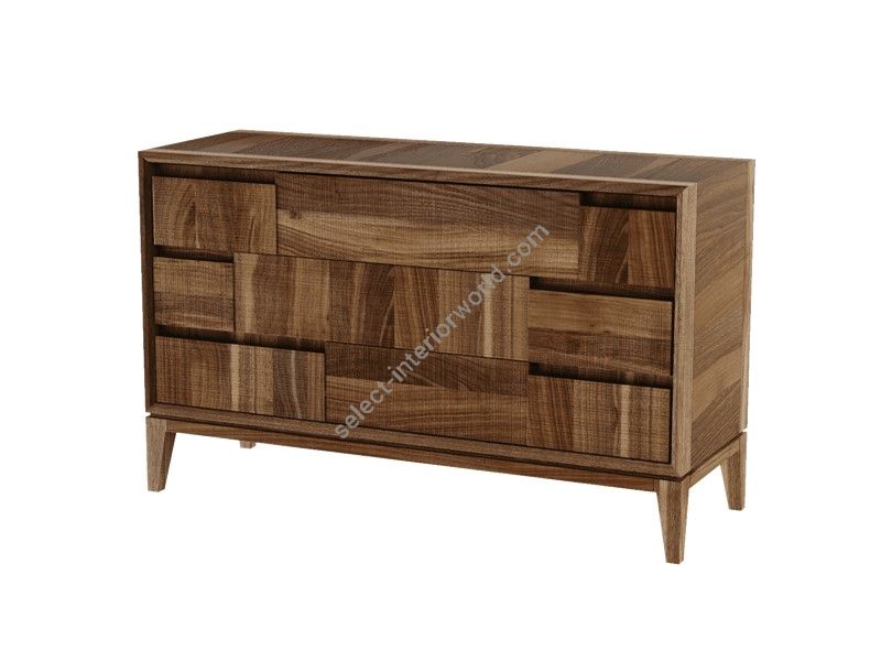 Dale Italia / Dressers / Trama e ordito