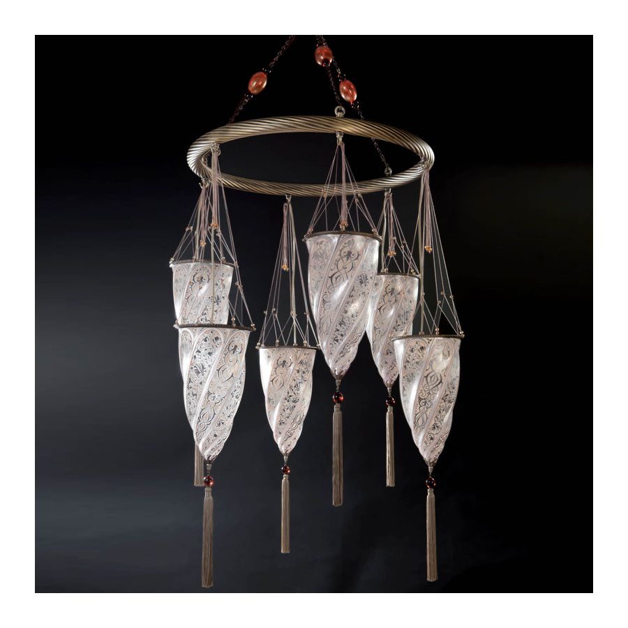 Neutral glass colour