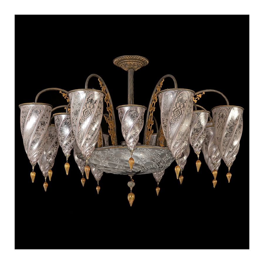 Neutral glass colour 