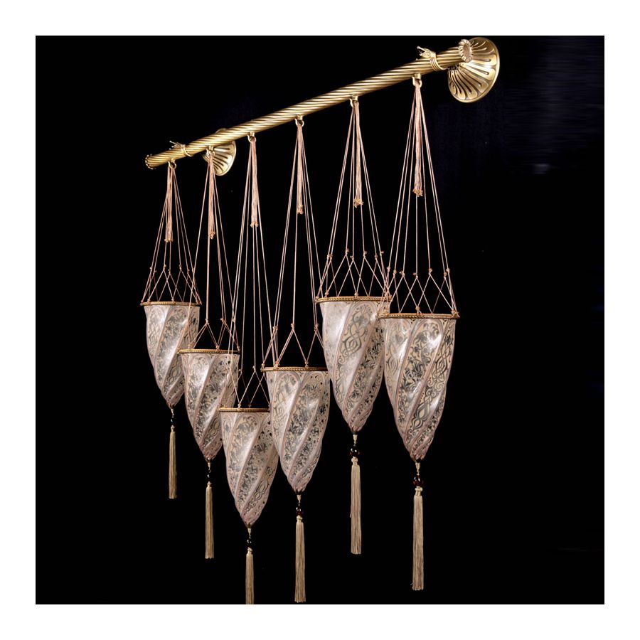 Neutral glass colour