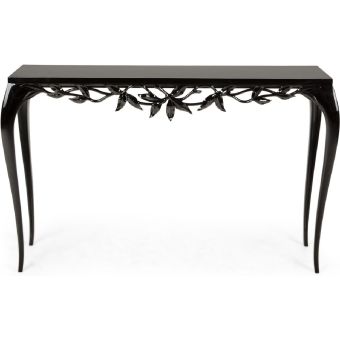 Christopher Guy / Konsolen / Millefeuilles 76-0268