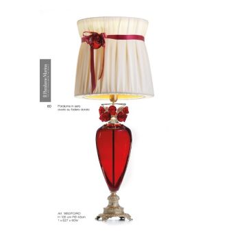 Il Paralume Marina / Table Lamps / 1850/FO/RO