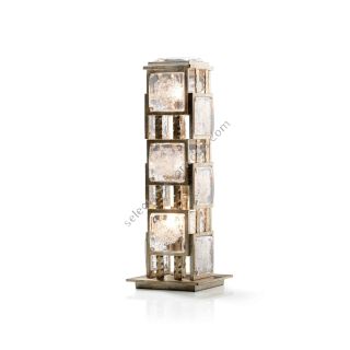Stillux / Table Lamps / New Directions 20629-20729-20829