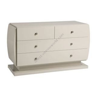 Smania / Dressers / Botticelli