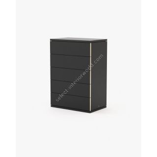 Laskasas / Dressers / Cairo