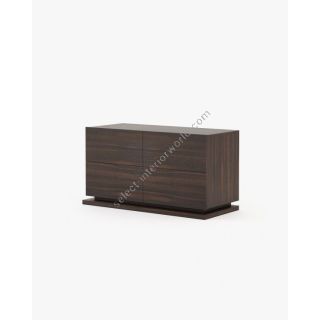 Laskasas / Dressers / Uso