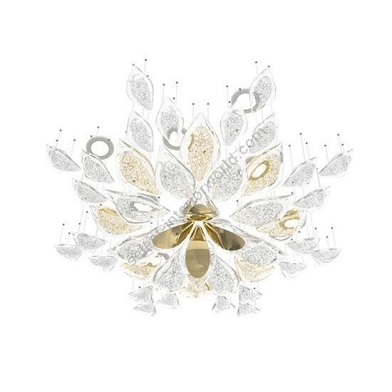 Sans Souci / Chandeliers / Primavera S1