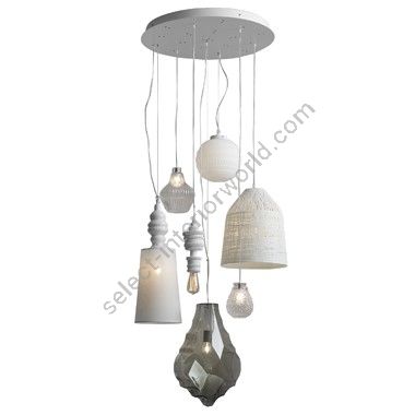 Karman / Cascade Lights / Cluster SE070 BB INT