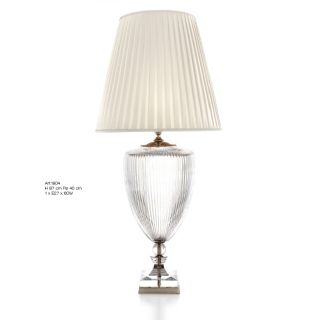 Il Paralume Marina / Table Lamps / 1904