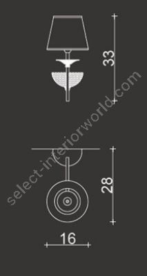 Il Paralume Marina / Wall Lamp / 1460/A1