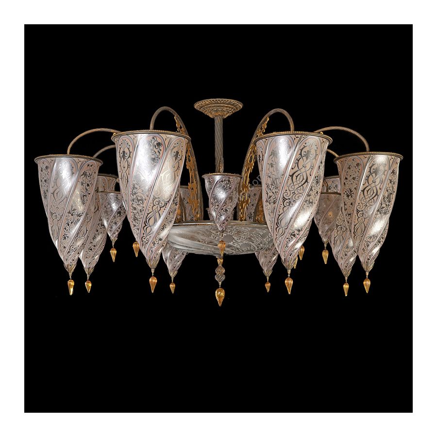 Neutral glass colour